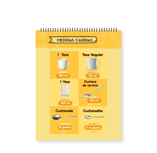 đ„ GuĂa digital Aprendiendo a comer saludable đ„