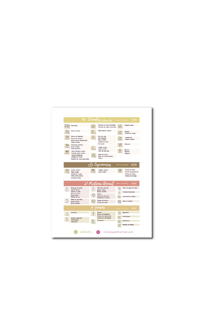Plan Personalizado Digital para Diabetes