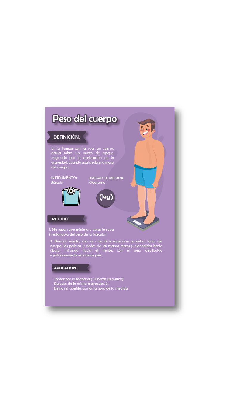 🔥 Guía Digital Medidas Corporales🔥