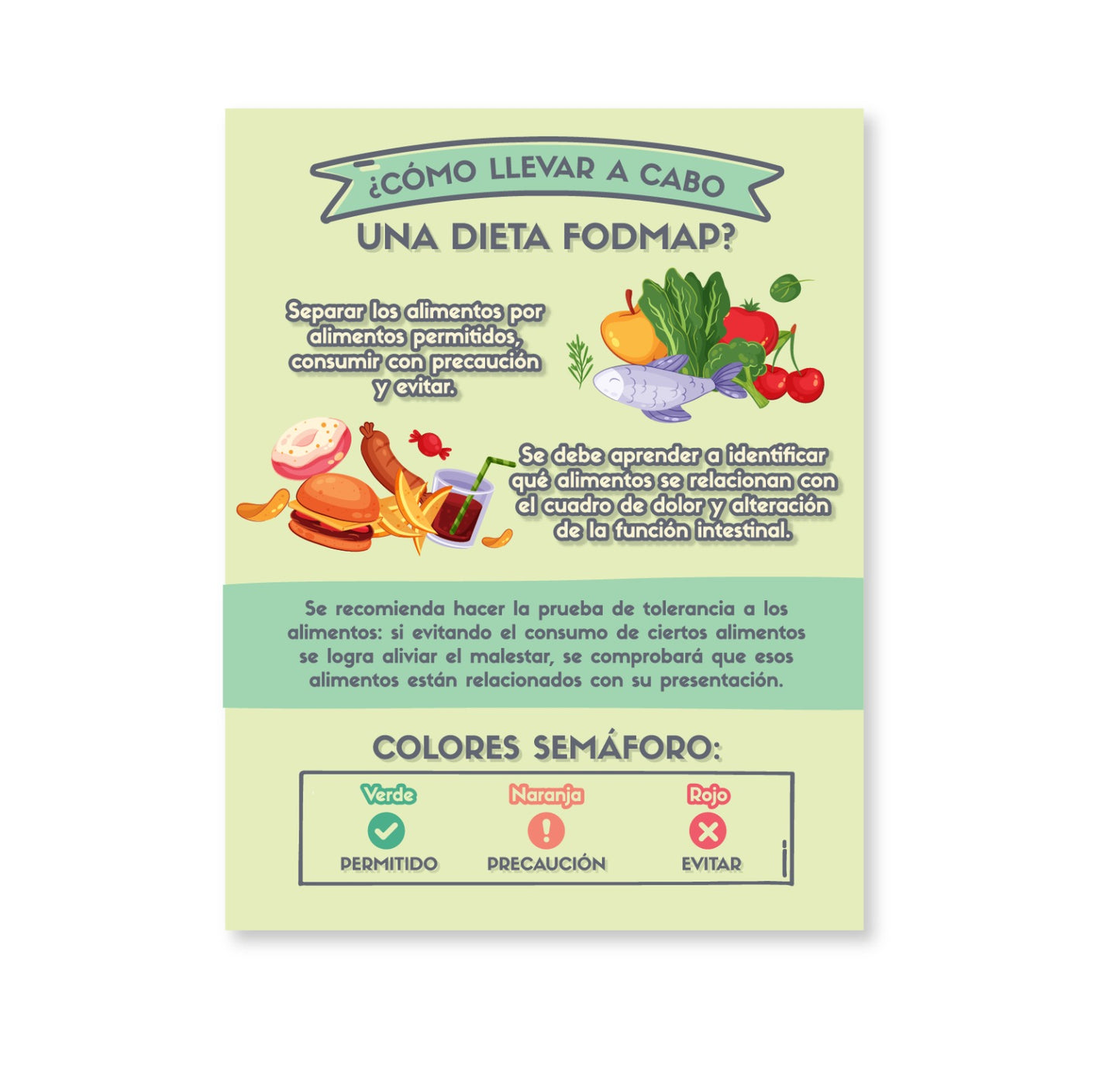 Guia Digital Dieta FODMAP