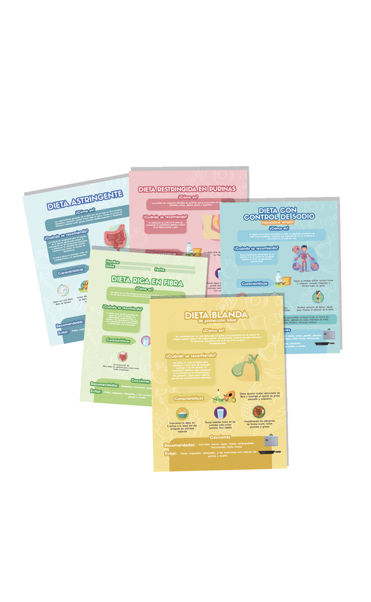 Kit Dietas terapeuticas
