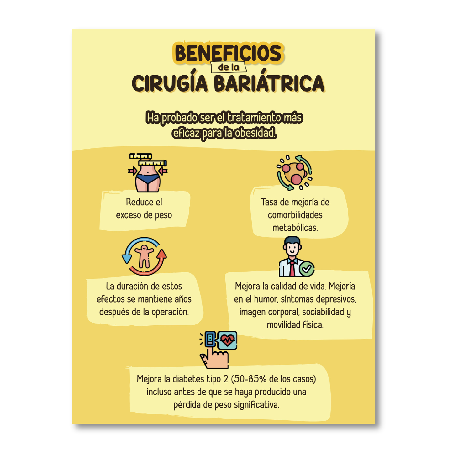 guis cirugia bariatrica2