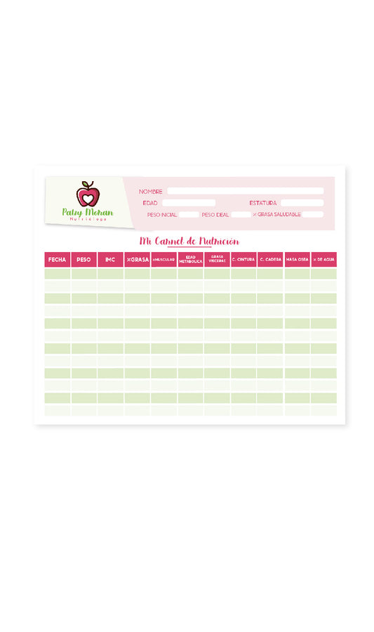 Carnet de Pacientes Digital
