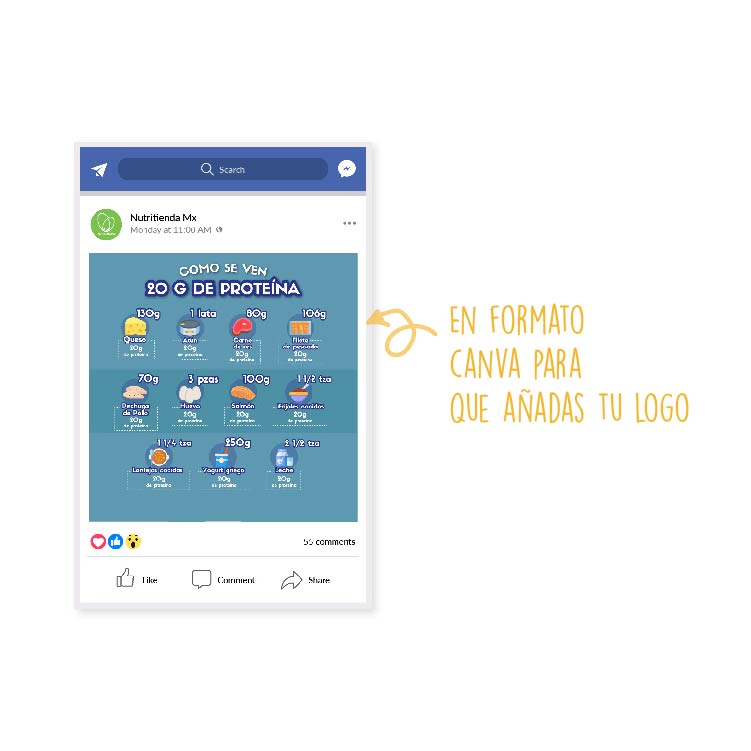 100 INFOGRAFIAS DE NUTRICIÓN