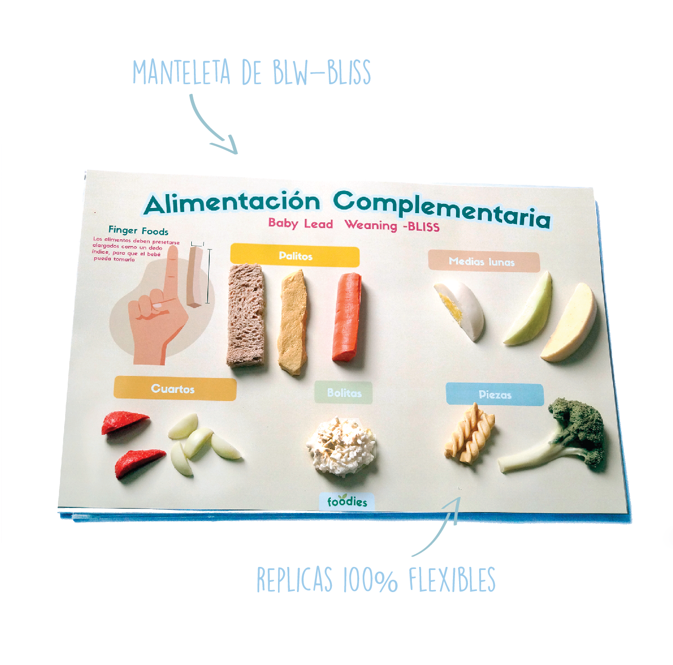 Kit Alimentando a tu bebé / Alimentación Complementaria