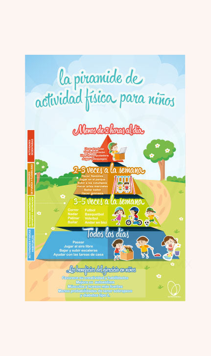 Pirámide de Actividad Física para Niños - NUTRITIENDA MX