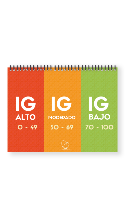 Guía Impresa Índice Glucémico