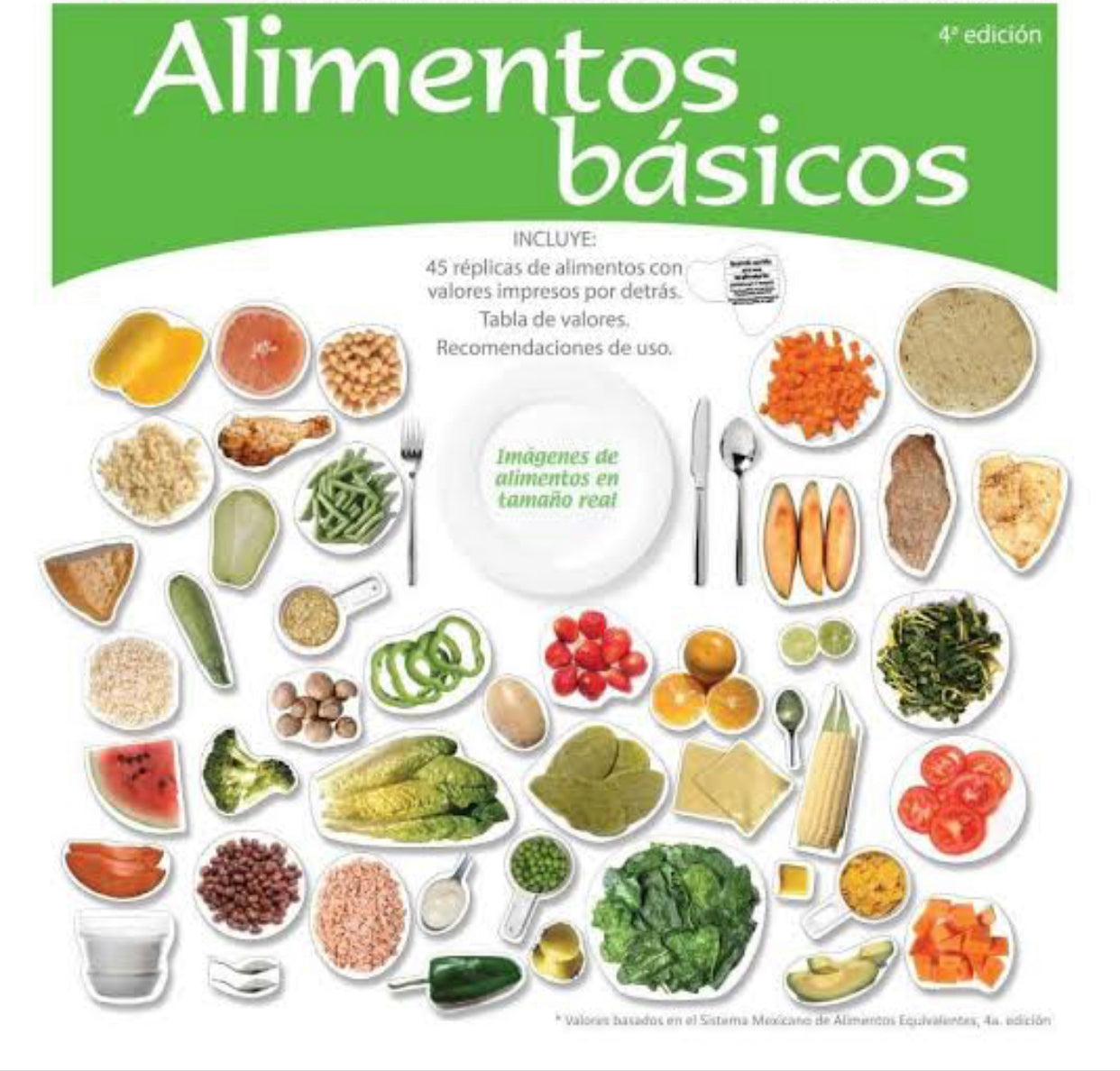 Nutrikit Alimentos Básicos