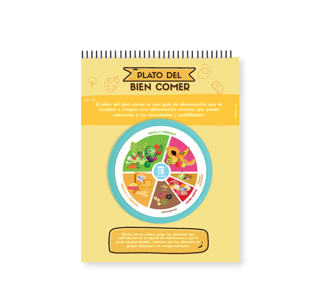 Guía digital aprendiendo a comer saludable