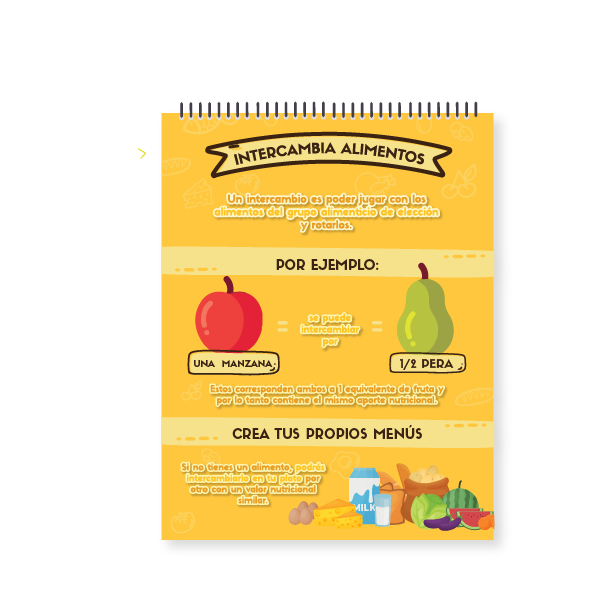 Guía  Aprendiendo a comer saludable