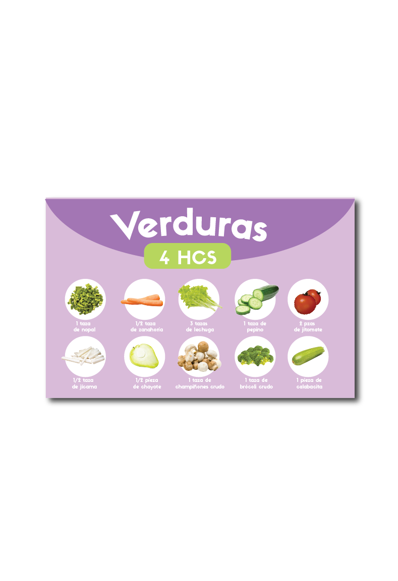 Guía Conteo de Hidratos de Carbono