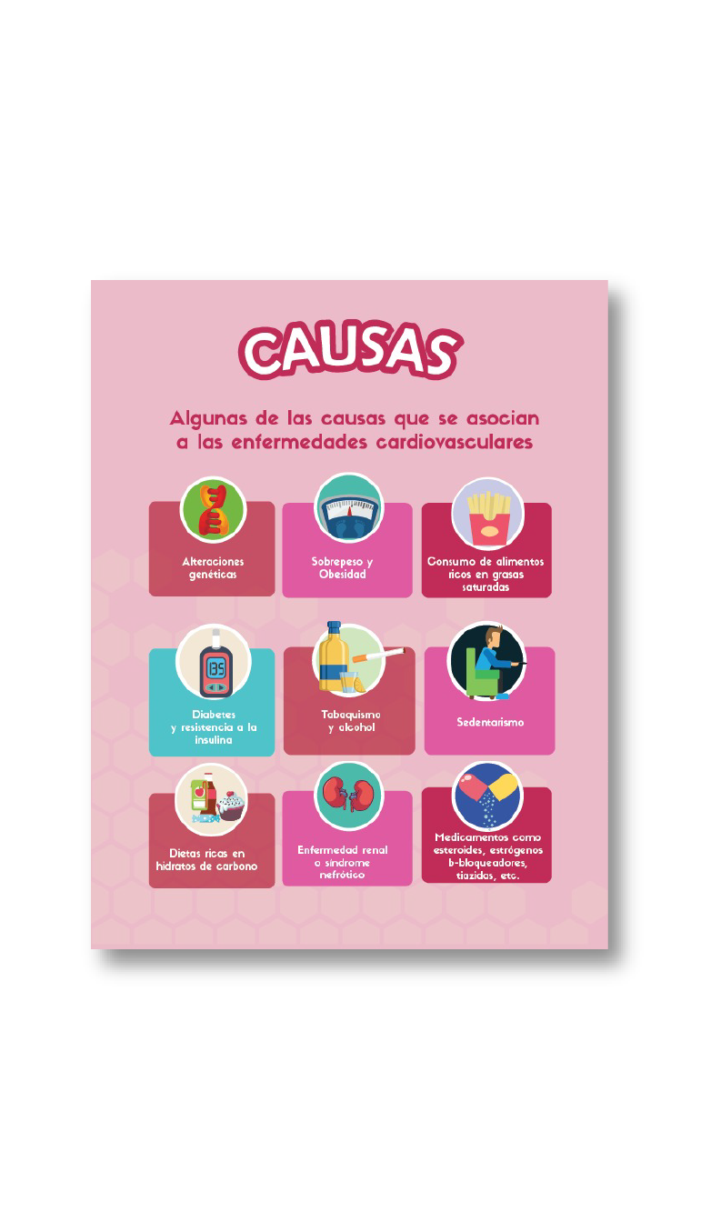 Guía Digital Enfermedades  Cardiovasculares