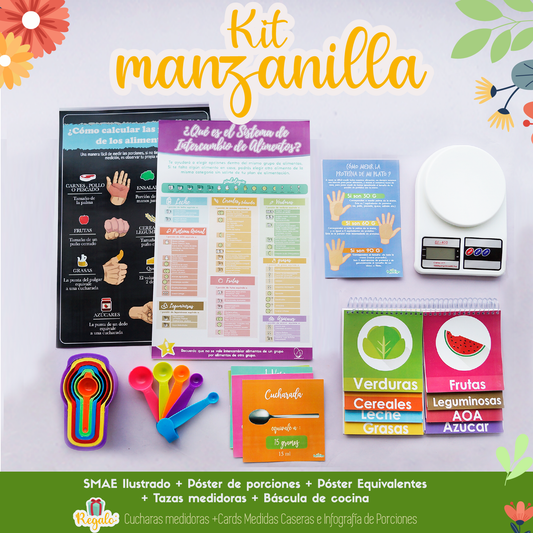 Kit Manzanilla