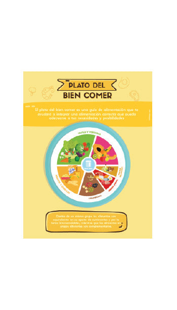 🔥 Guía digital Aprendiendo a comer saludable 🔥