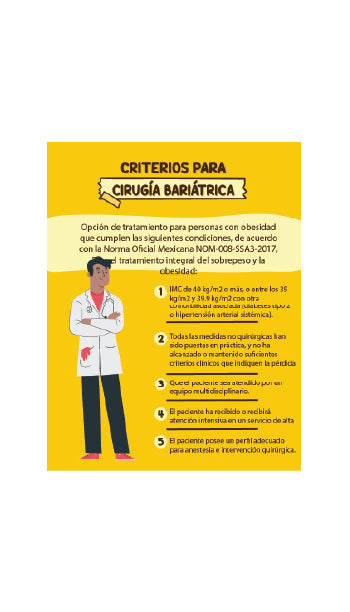 🔥 Guía Digital "Pacientes con Cirugía Bariátrica"🔥