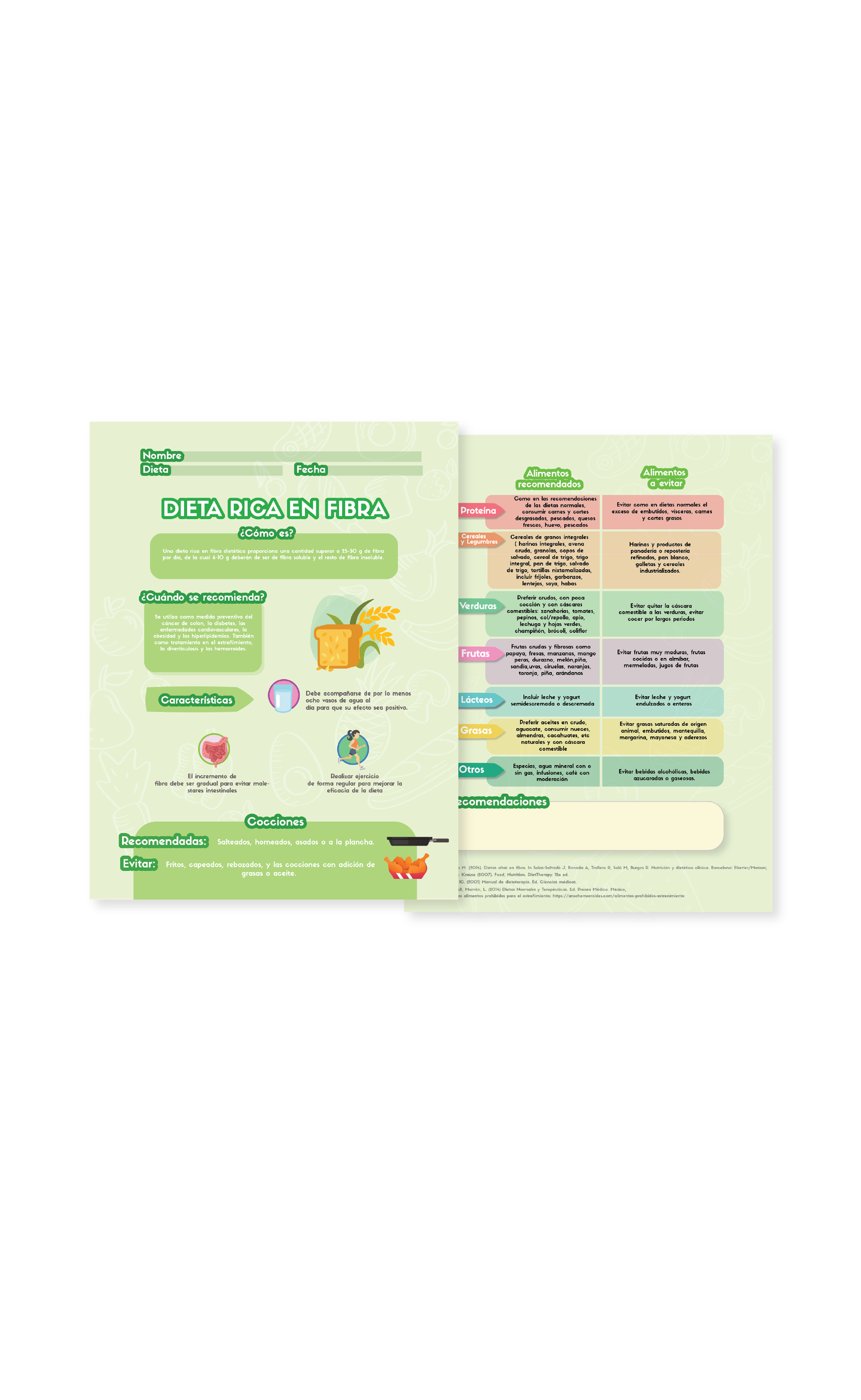 Kit Dietas terapeuticas