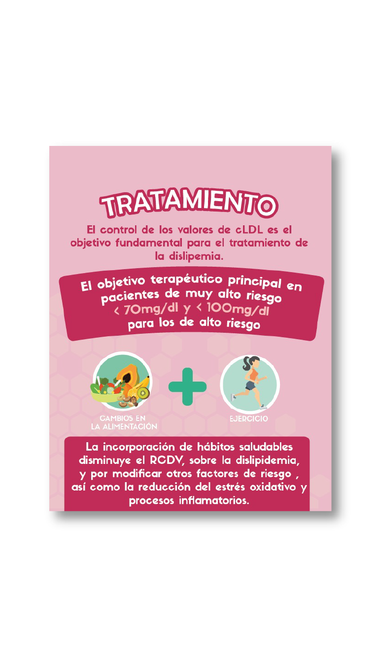 Guía Digital Enfermedades  Cardiovasculares