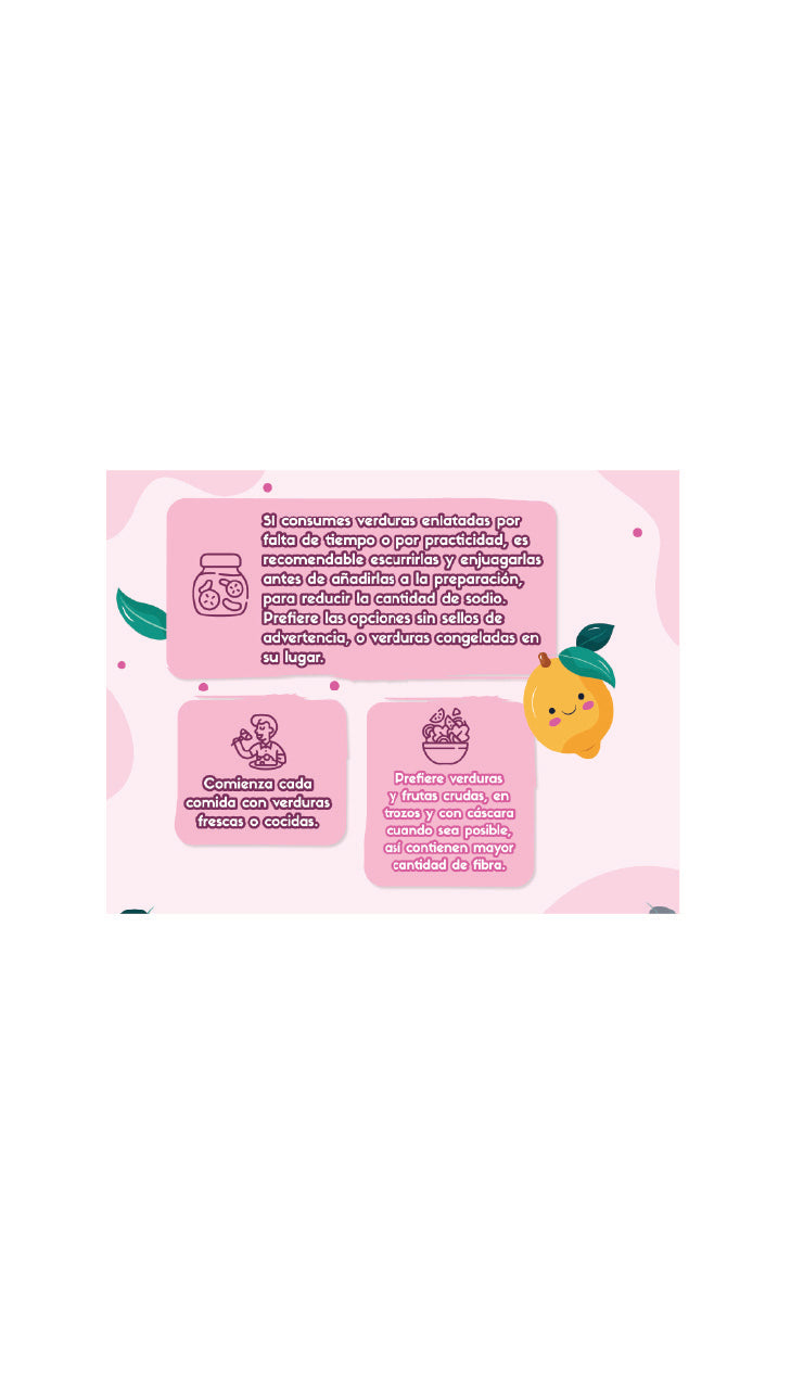 🔥Mini Guía  Digital Frutas y Verduras 🔥