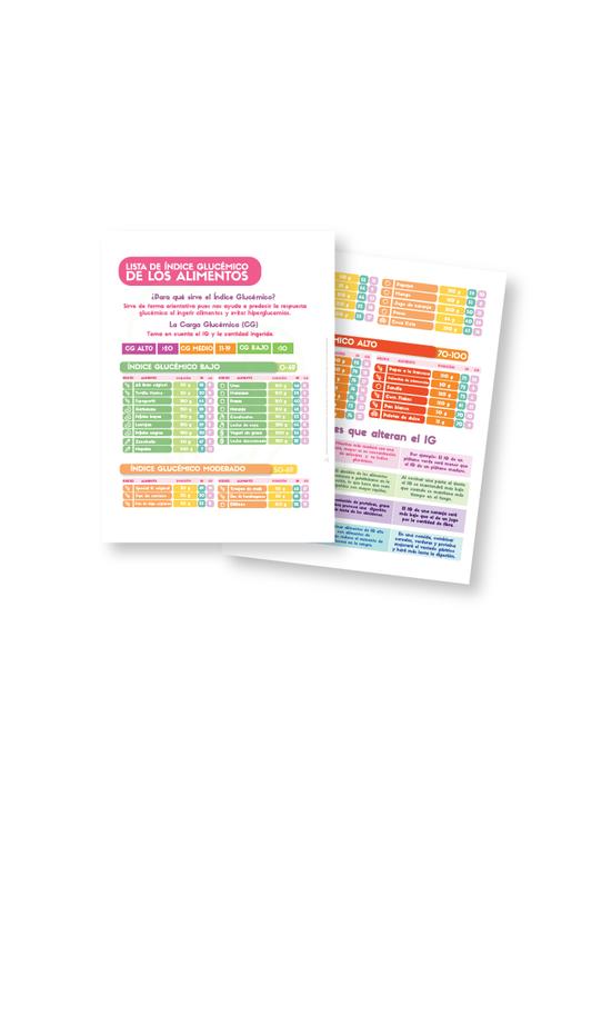 🔥Semáforo Lista Índice Glucémico 🔥