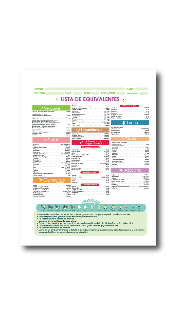 🔥 Lista de Equivalentes digital  versión lista🔥