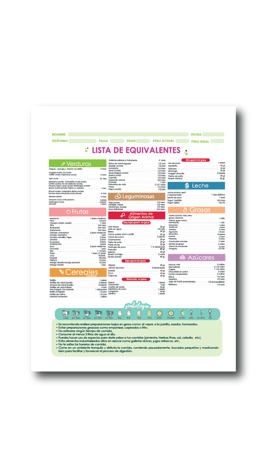 🔥 Lista de Equivalentes digital  versión lista🔥
