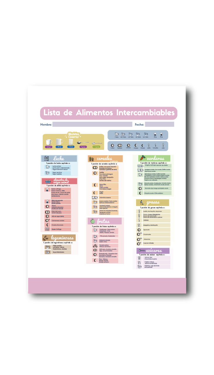 🔥 Lista de Equivalentes digital  versión lista🔥