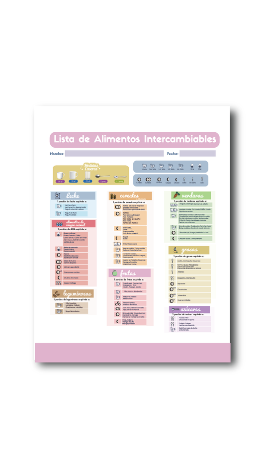 🔥 Lista de Equivalentes digital  versión 2🔥