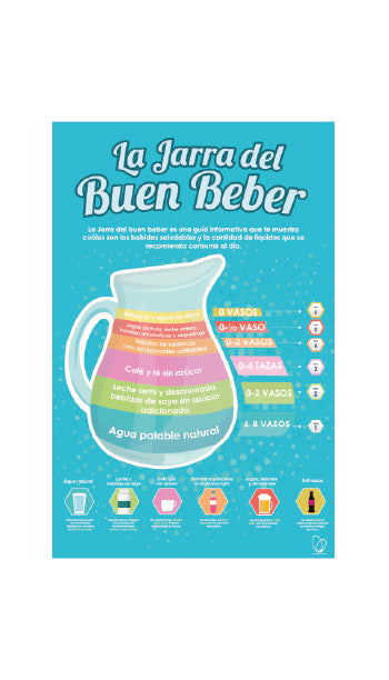 Póster Impreso Jarra del bien beber