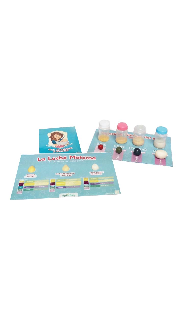 Kit Réplicas de lactancia materna