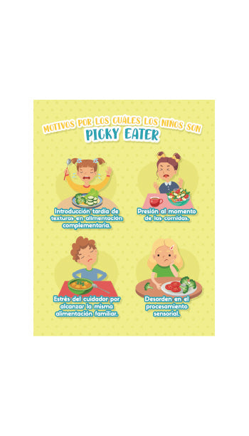 🔥 Guía Digital "Niños Picky Eater"🔥