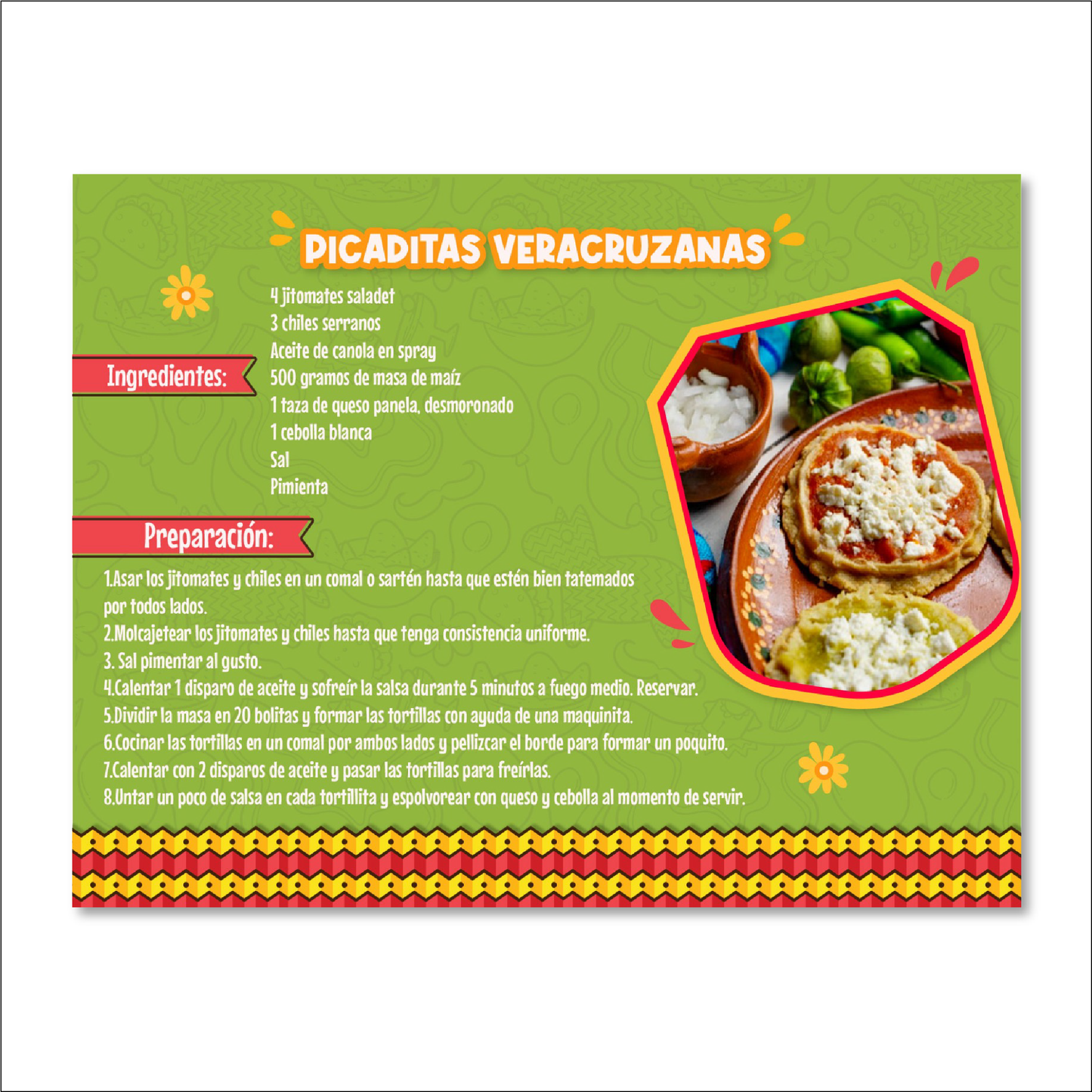 Mini Recetario Mexicano