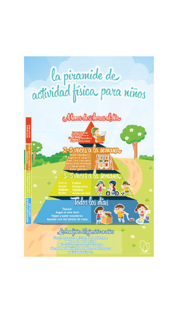 Póster Impreso Pirámide de Actividad Física para Niños