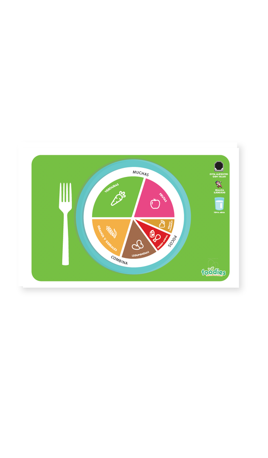 Manteleta Impresa  Plato del bien comer Minimalista