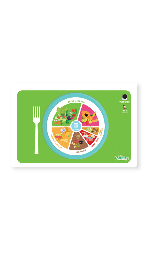 Póster / Manteleta Digital Plato del bien comer