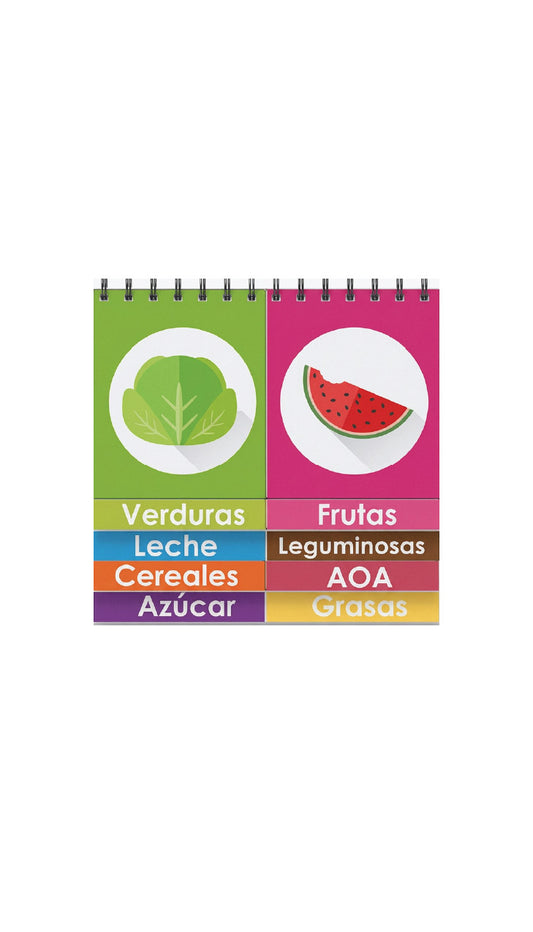 Guía Impresa Sistema de Equivalentes Ilustrado