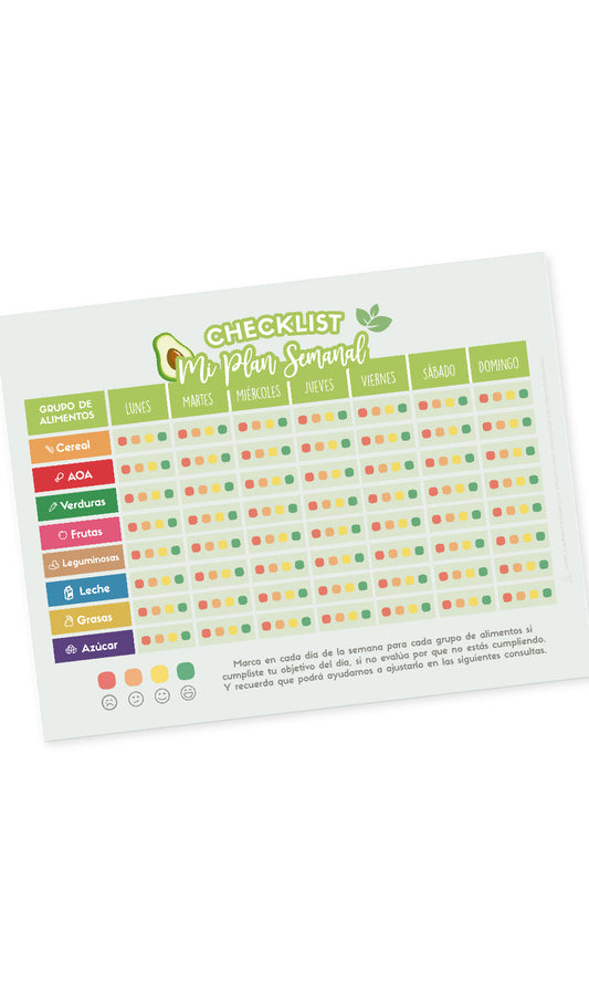 Checklist Frutas y Verduras