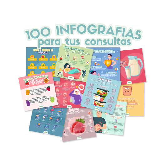 100 INFOGRAFIAS DE NUTRICIÓN