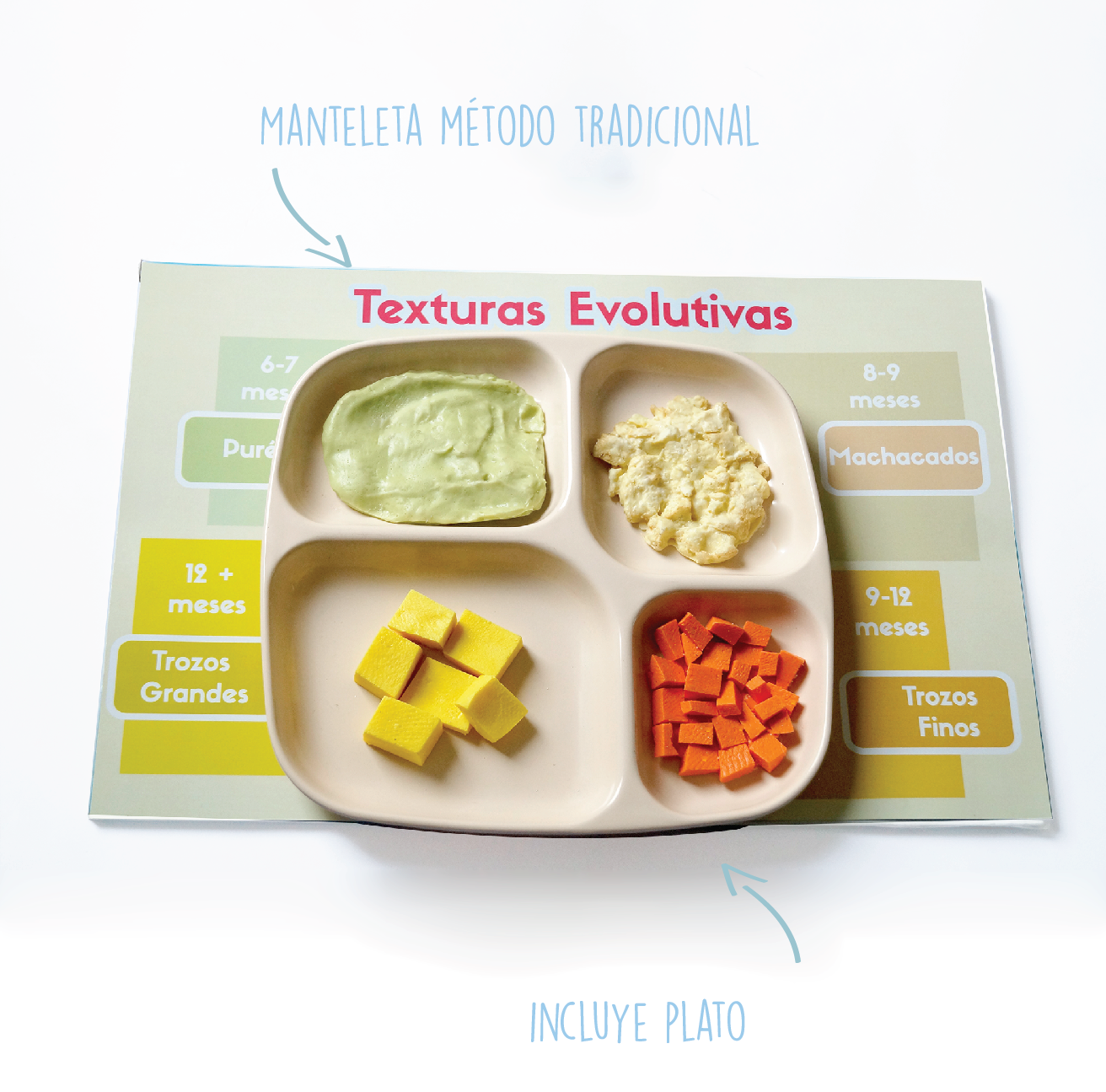 Kit Alimentando a tu bebé / Alimentación Complementaria