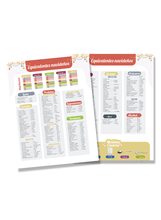 Lista Equivalentes Temporada Navideña