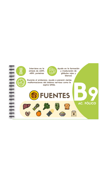 Guía Impresa de Vitaminas y Minerales