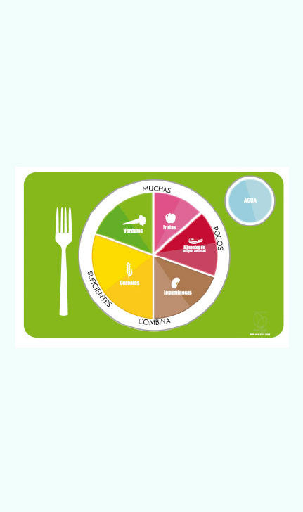 Manteleta  Plato del bien comer Minimalista - NUTRITIENDA MX