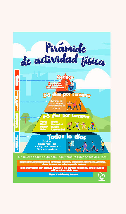 Pirámide de Actividad Física para Adultos - NUTRITIENDA MX