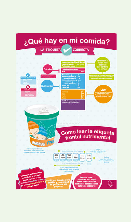 ¿Qué hay en mi comida? - NUTRITIENDA MX