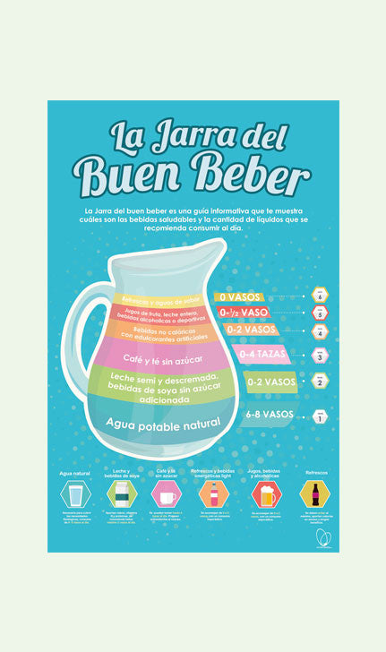 Jarra del bien beber - NUTRITIENDA MX