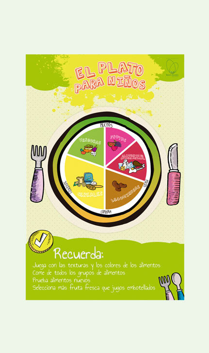 Plato del Bien comer para Niños - NUTRITIENDA MX