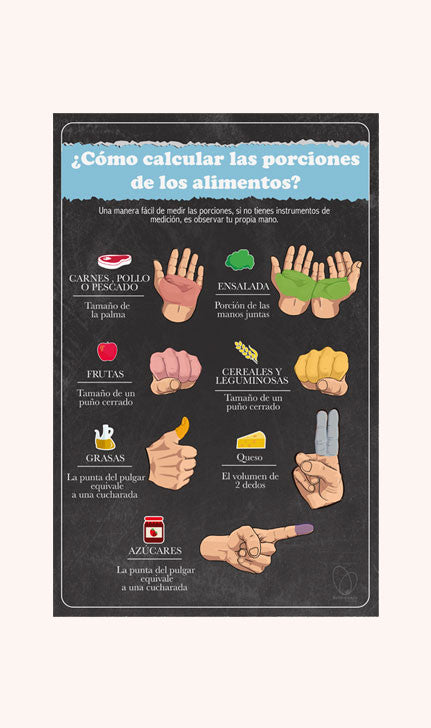 Porciones de alimentos - NUTRITIENDA MX