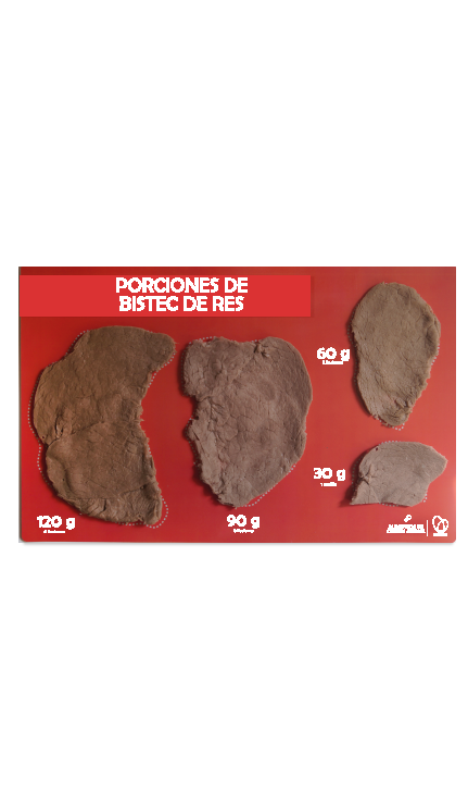 Kit de Réplicas de Res